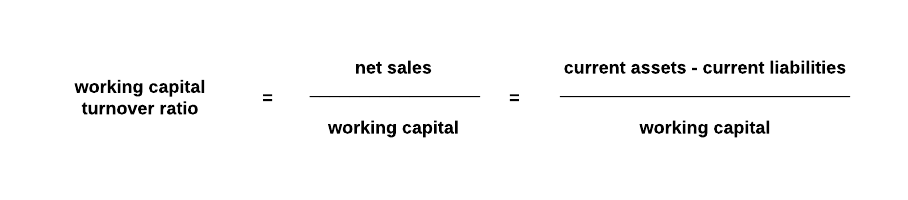 net working capital turnover