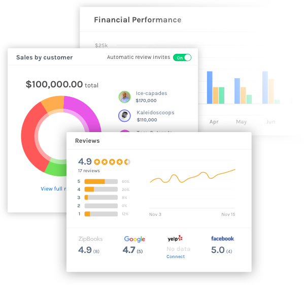 Replacement for quickbooks mac