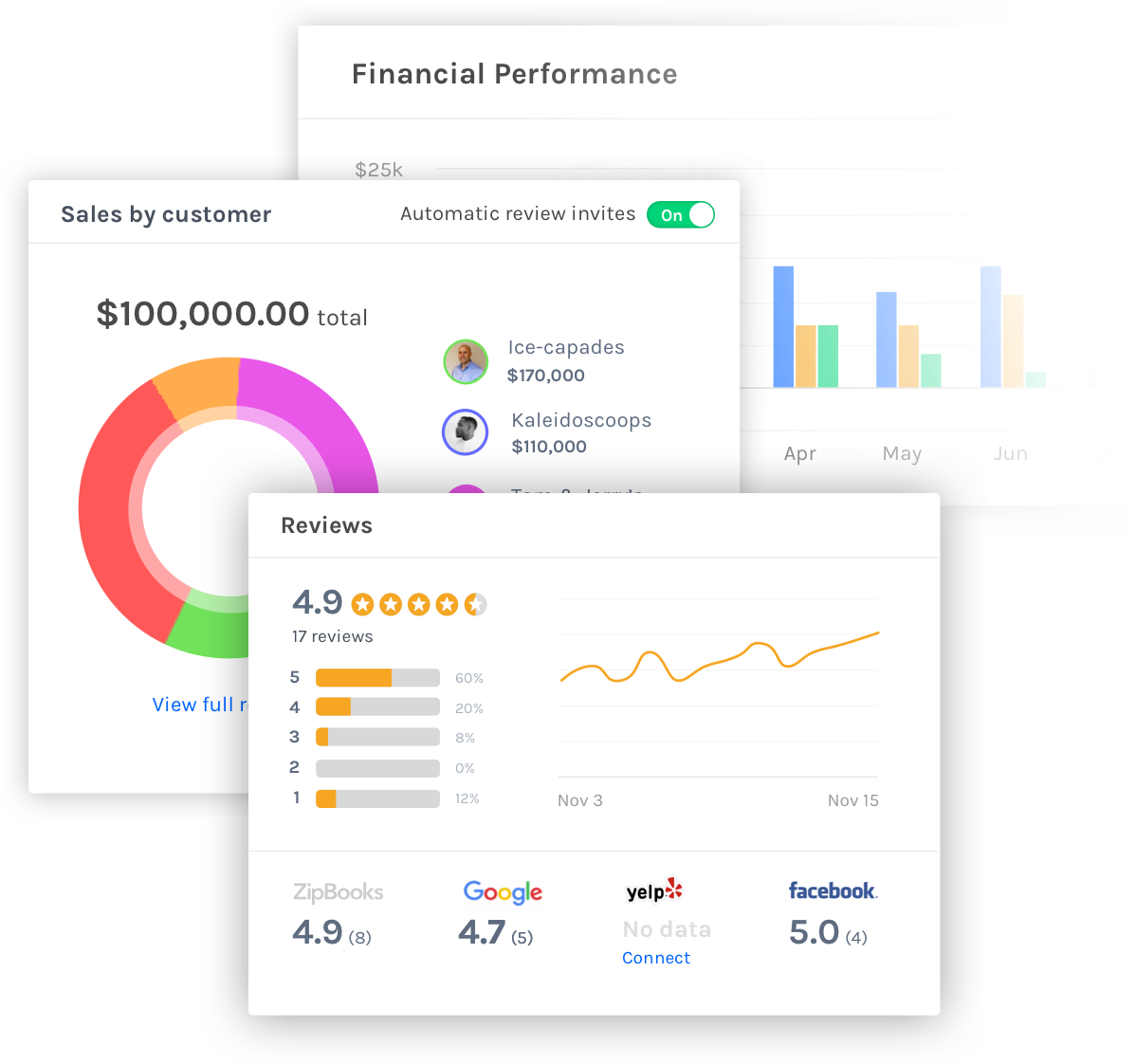 free small business financial management software